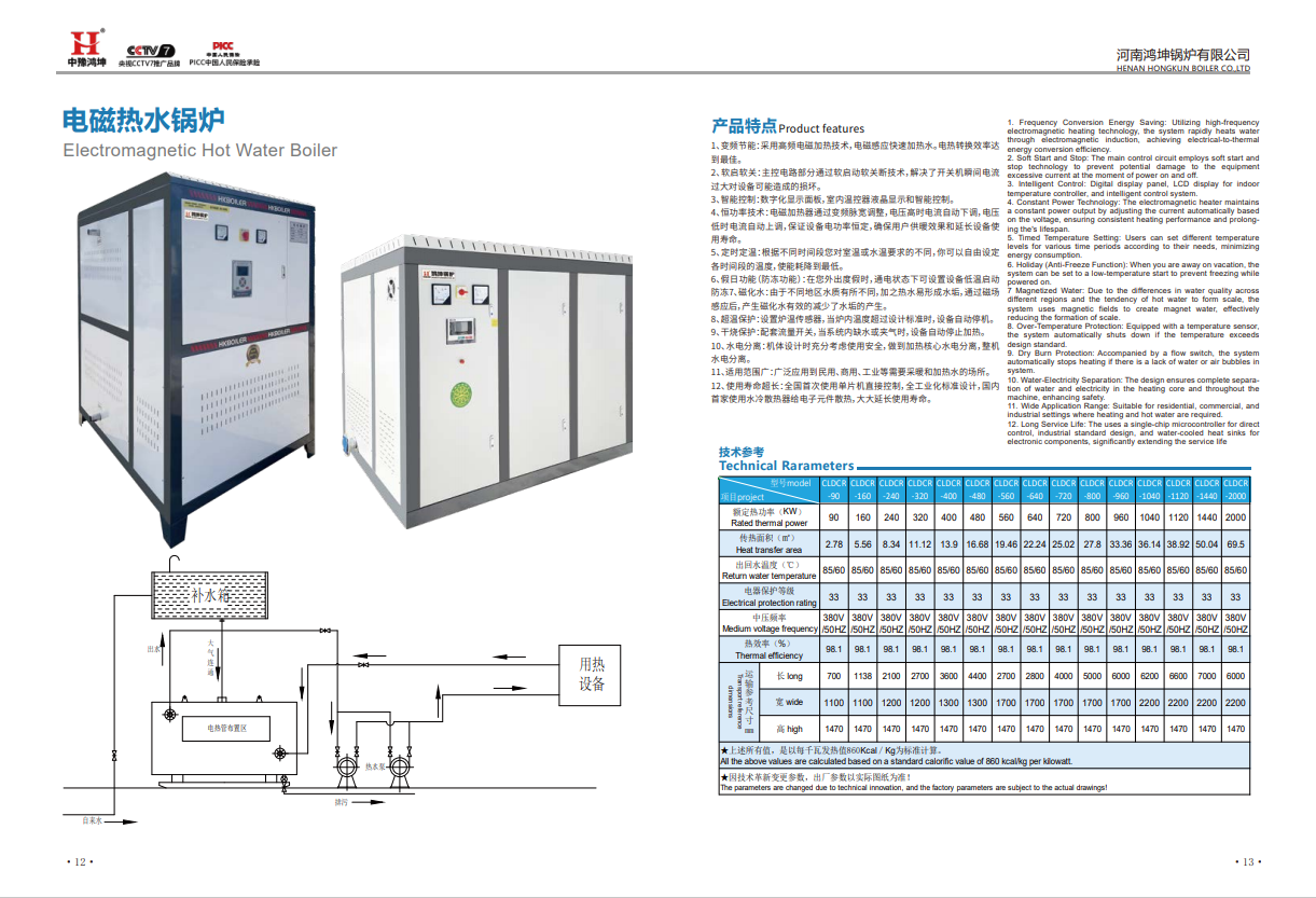 7吨720kw电磁热水锅炉