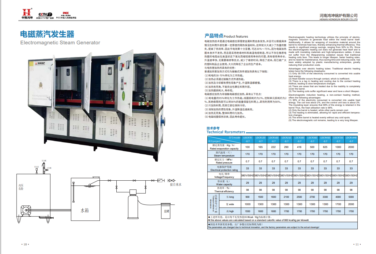 7吨720kw电磁蒸汽发生器